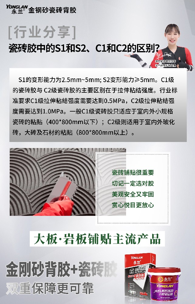 ２４瓷磚膠中的S1和S2、C1和C2的區(qū)別？.jpg